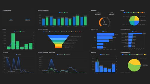 打破逆境 新型CRM如何成為華為、有贊等企業營銷新增長的關鍵
